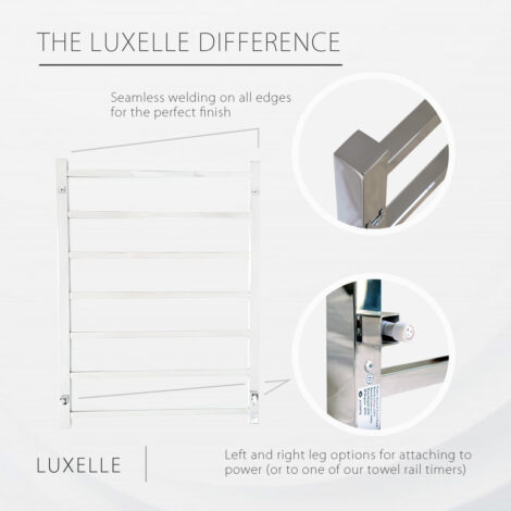 Luxelle Difference
